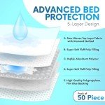 Absorbent Disposable Underpads for Incontinence Care