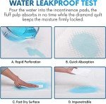 Absorbent Disposable Underpads for Incontinence Care