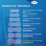 TENA Women's Incontinence Pads, Overnight Absorbency, 90 Count