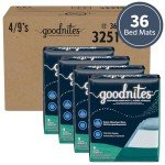 Goodnites Disposable Bed Mats for Bedwetting, 36 Ct