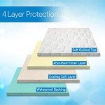 Ultra Soft Reusable Incontinence Bed Pad 34"x36