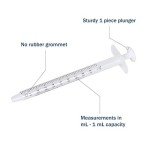 Ezy Dose Oral Syringe 1 mL Dispenser Case