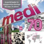 Women's Knee High 30-40 mmHg Compression Stockings