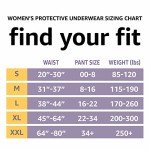 Amazon Basics Maximum Absorbency Women’s Underwear, Medium