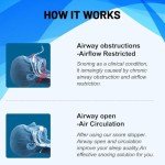 Customizable Anti-Snoring Mouthpiece Device for Everyone