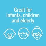 Nexcare Sensitive Skin Tape - 1" x 144" - 12 Pack