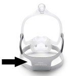 Dreamwear Full Face Headgear Replacement Parts