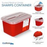 Oakridge 1 Gallon Sharps Container 2-Pack