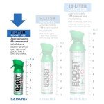 Pocket Size Lavender Aroma Oxygen Canister 3L - 3 Pack