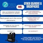 Ultra Lightweight Backpack for Inogen Oxygen Devices