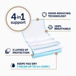 FitRight Fresh Start Disposable Underpads, 23" x 36