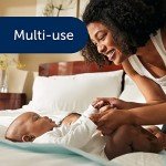 FitRight Fresh Start Disposable Underpads, 23" x 36