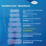 TENA Ultimate Absorbency Incontinence Pads for Women