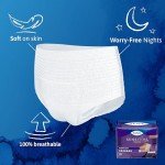 TENA Sensitive Care Overnight Incontinence Underwear, XLarge