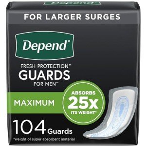 Depend Incontinence Guards for Men, Maximum Absorbency