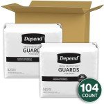 Depend Incontinence Guards for Men, Maximum Absorbency