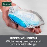 Depend Incontinence Guards for Men, Maximum Absorbency