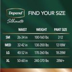 Depend Silhouette Maximum Absorbency Women's Underwear, Pink