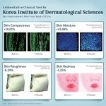 8-Color LED Face Mask for Skin Therapy