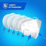 KN95 White Face Masks with Earloops - Box of 20