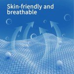 KN95 White Face Masks with Earloops - Box of 20