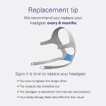 ResMed AirFit F20 Replacement Headgear, Medium/Standard