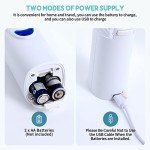 Mesh Breathing Machine with Mouthpiece and Masks