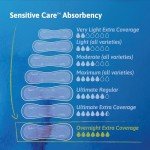 TENA Women's Incontinence Pads - Overnight, 84 Count