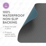 Inspire Reusable Waterproof Incontinence Bed Pads
