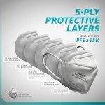Kingfa KN95 Face Mask 50 Pcs Disposable Respirator 5-Ply Layer | GB2626-2019 Compliant
