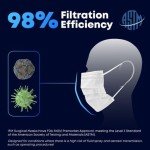 Indiana Disposable 4-Ply Face Masks, ASTM Level 3