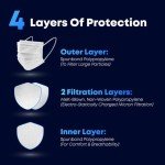 Indiana Disposable 4-Ply Face Masks, ASTM Level 3