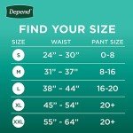 Depend Fresh Protection Women's Disposable Bladder Underwear, Small