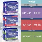 Leak-Proof Adult Incontinence Diapers with Wet Indicators