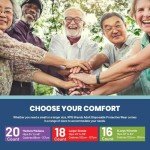 Leak-Proof Adult Incontinence Diapers with Wet Indicators