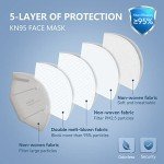 30 Pack KN95 Pink Face Masks - 5-Layer Protection