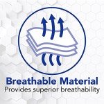 All Health Adhesive Fabric Bandages, Assorted Sizes, 200 Count