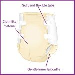 McKesson Adult Incontinence Underwear, XL Size, High Absorbency