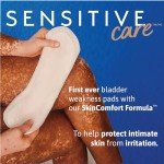 TENA Sensitive Care Ex Coverage, 117 Count