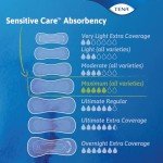 TENA Sensitive Care Ex Coverage, 117 Count