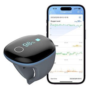 Wellue O2ring Bluetooth Pulse Oximeter with Reminder