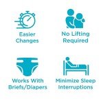 Men's Incontinence Wrap, Maximum Absorbency, 50-Count