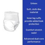 McKesson Heavy Absorbency Incontinence Underwear, Medium