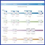 McKesson Heavy Absorbency Incontinence Underwear, Medium