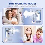 Portable Nebulizer for Adults and Kids