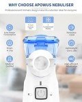 Portable Handheld Nebulizer with Adjustable Settings