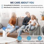 Portable Handheld Nebulizer for Adults and Kids