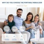 Portable Handheld Nebulizer for Adults and Kids