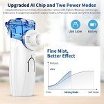 Portable Handheld Nebulizer for Adults and Kids