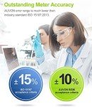 AUVON High Accuracy Blood Glucose Monitor Kit